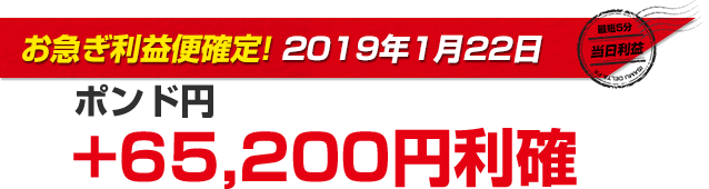 rieki129